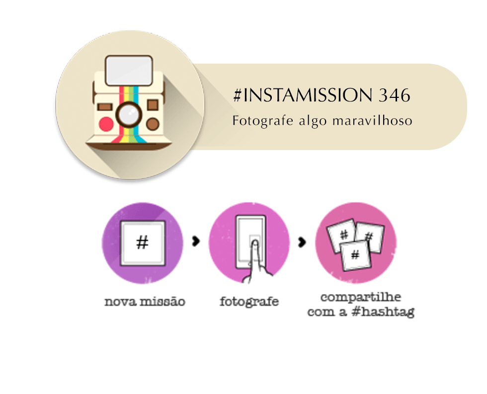 Pandora instamission
